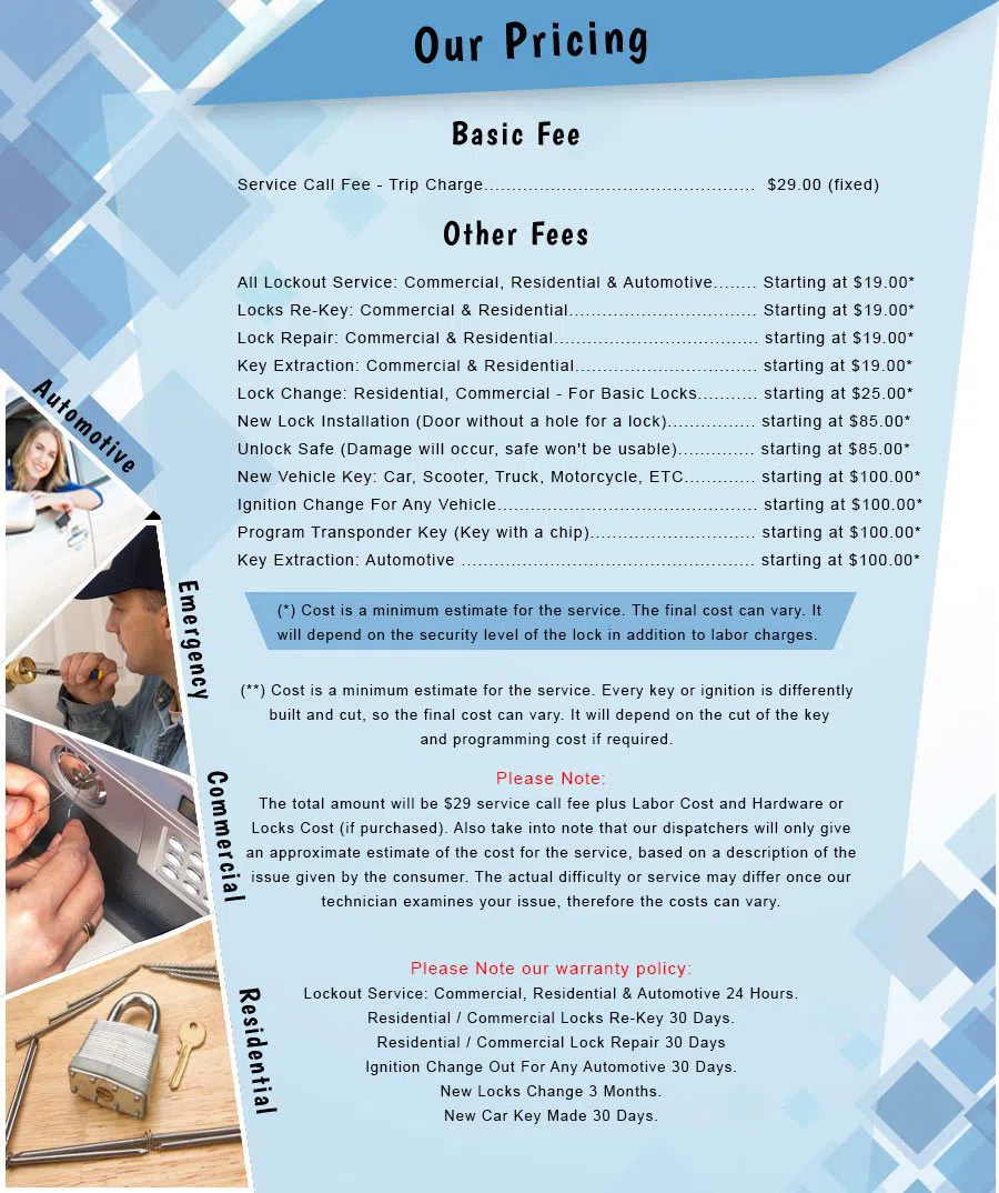 City Locksmith Services Steger, IL 708-401-1082